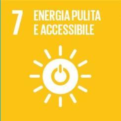 07-Energia pulita e accessibile 